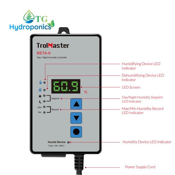 TrolMaster Digital Day Night Humidity Controller Beta-6