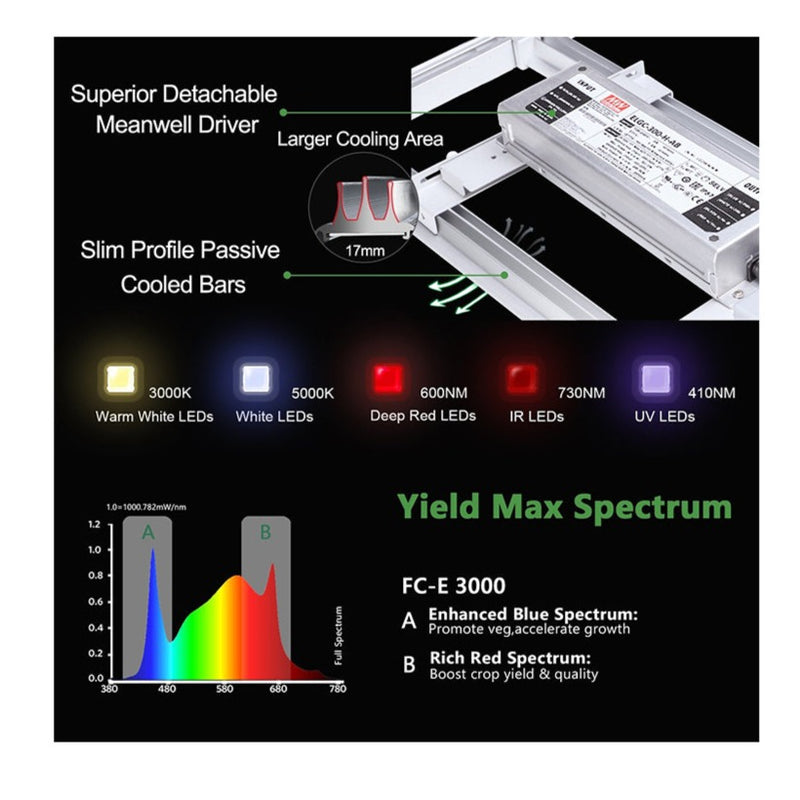 LED BAR MARS HYDRO FC-E3000 | TRUE POWER 300W | FULL SPECTRUM | IP65