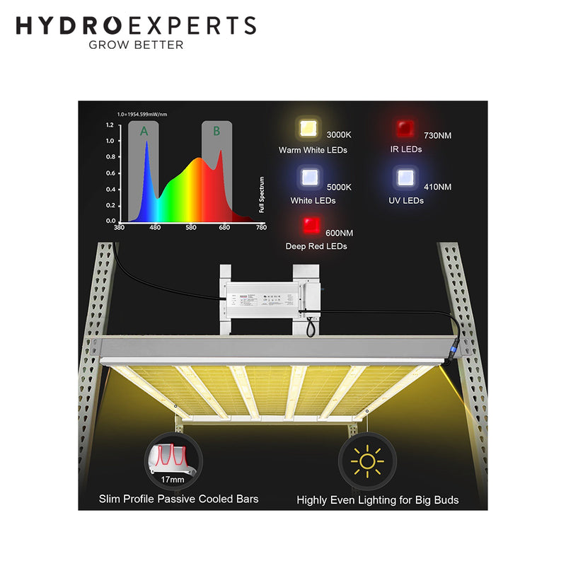 LED BAR MARS HYDRO FC-E4800 | TRUE POWER 480W | FULL SPECTRUM | IP65