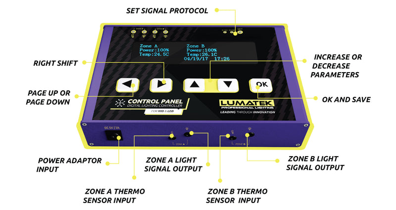 LUMATEK Control Panel Plus