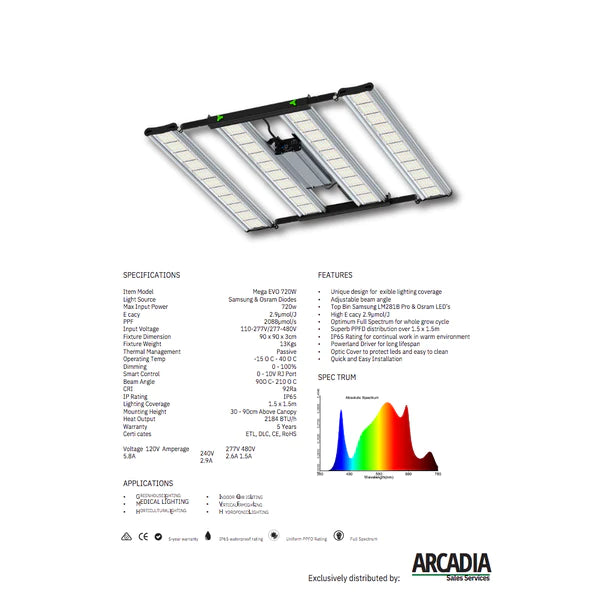 MEGA EVO LED GROW LIGHT - 720W | LM281B+ | IP65 | 2.9 UMOL/S